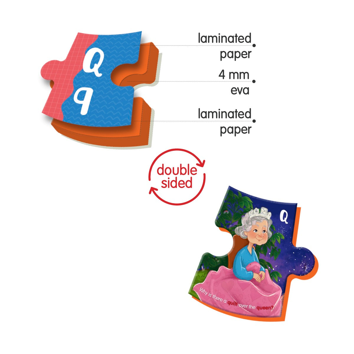 Alphabet Story Puzzle